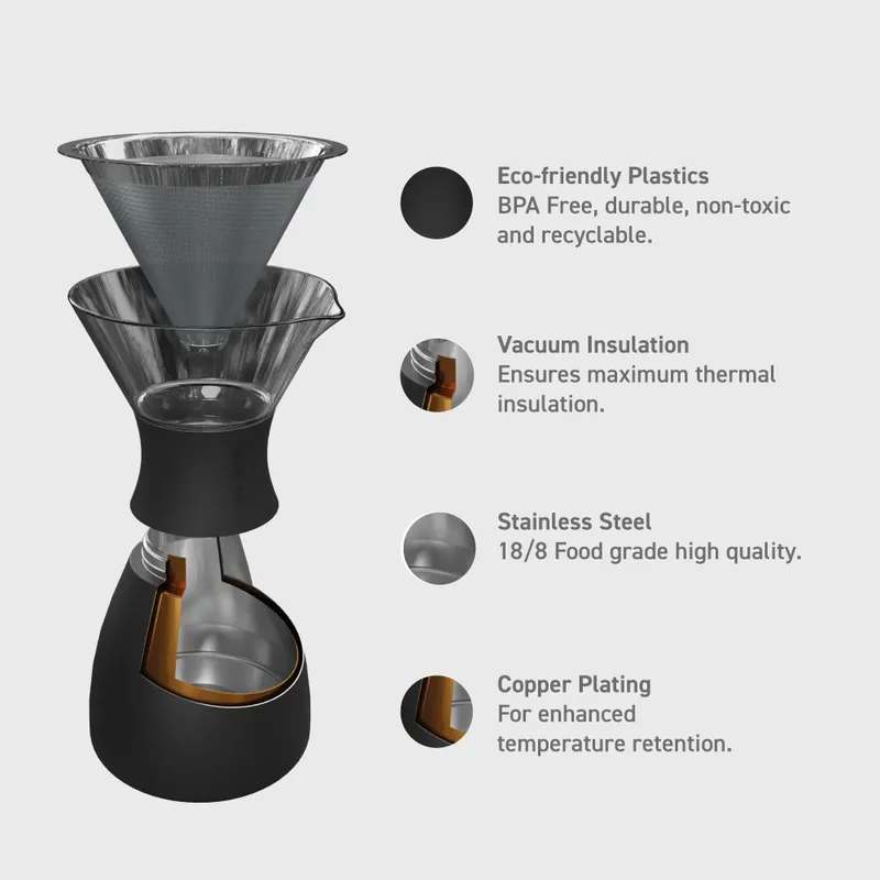 Apo300Bk Asobu Pour Over Hot Brew Coffee Black 1.1L