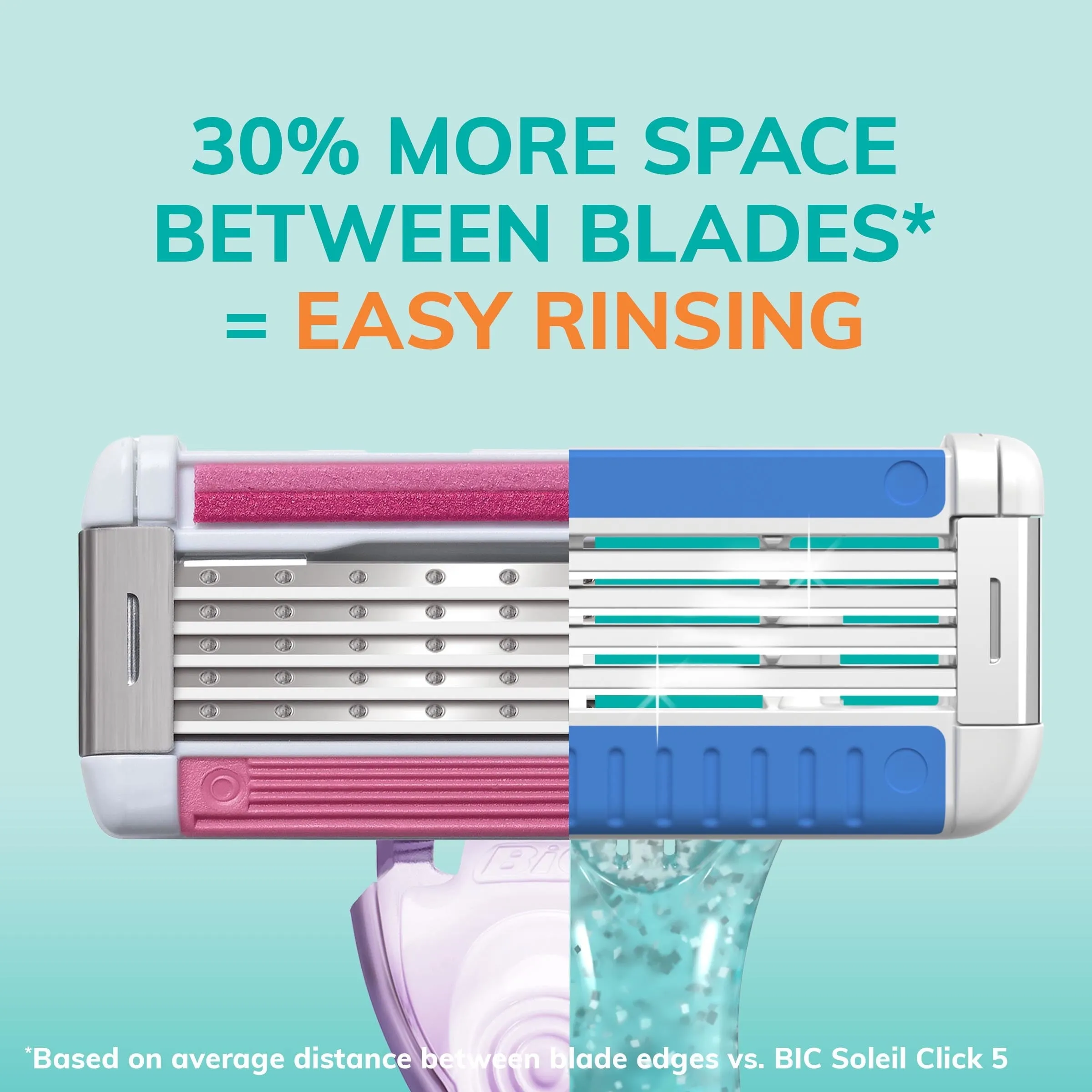 BIC EasyRinse Anti-Clogging Women's Disposable Razors with 4 Easy Rinse Shaving Blades, 2 Count