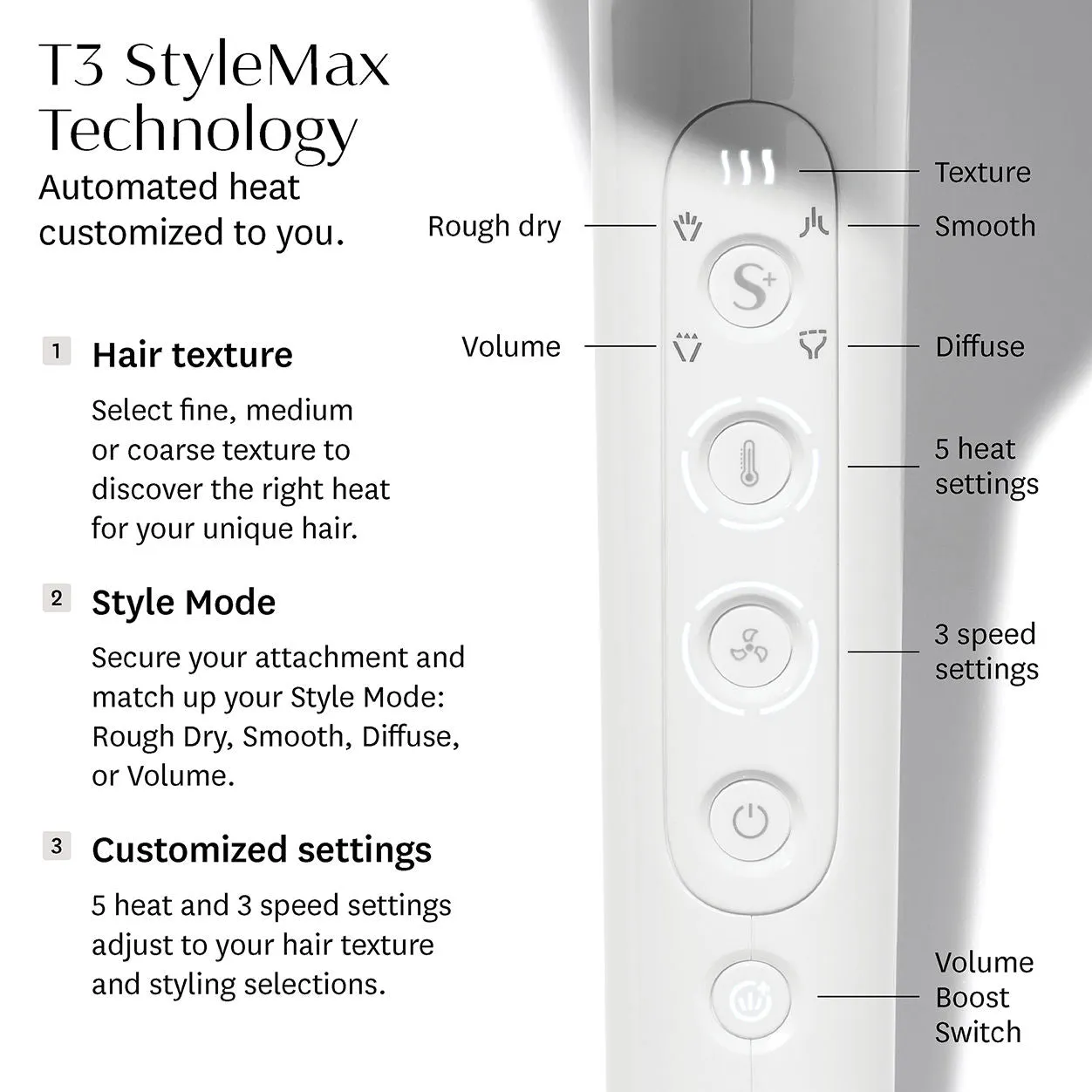 Featherweight StyleMax Professional Hair Dryer with Custom Heat and Speed Automation