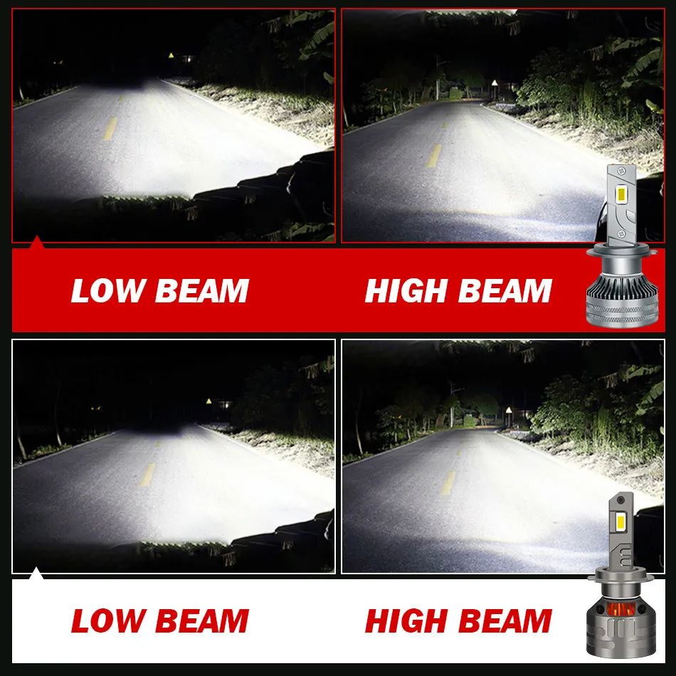 H4 LED 120W H7 LED Canbus H1 Car Headlight H9 H8 H11 H1 9005 9006 120W 60000LM 6000K Car Styling Auto Headlamp Fog Light Bulbs