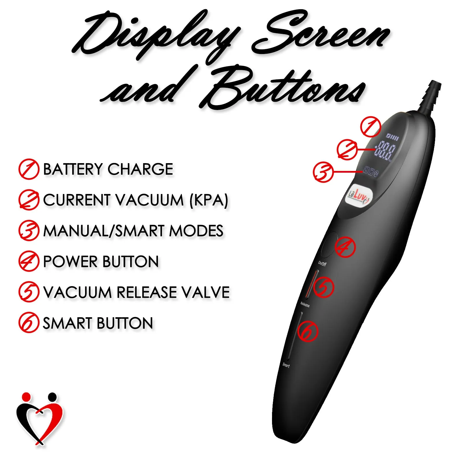 LeLuv Magna LCD Smart Vacuum Pump - Programmable, Rechargable, Ergonomic