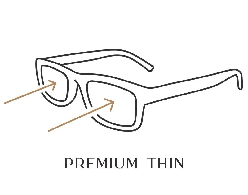 Premium Lenses