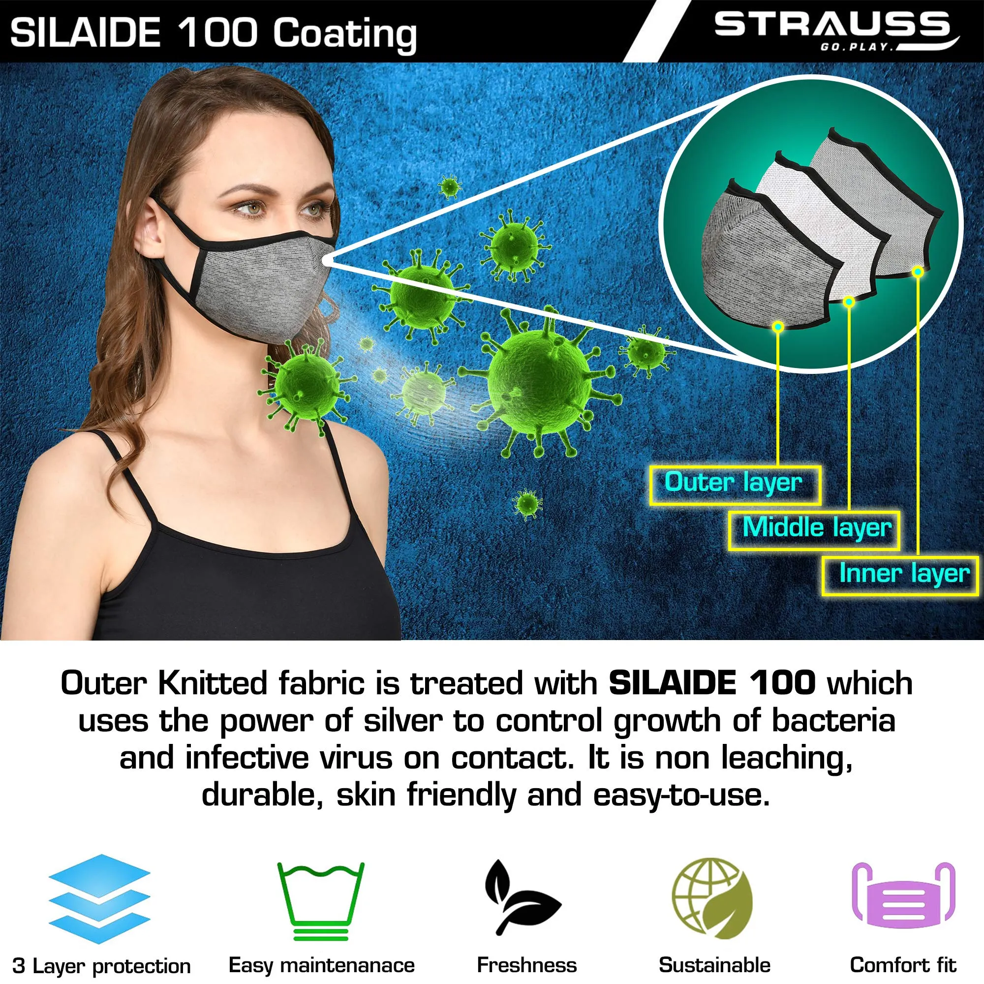 STRAUSS 3D Sponge Blue Seat Cover with Non Vent Face Protection Grey Mask (Medium)